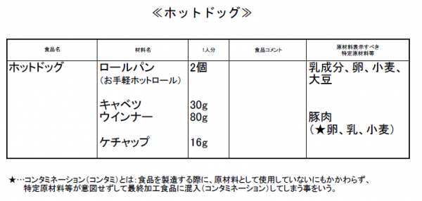 ホットドッグ