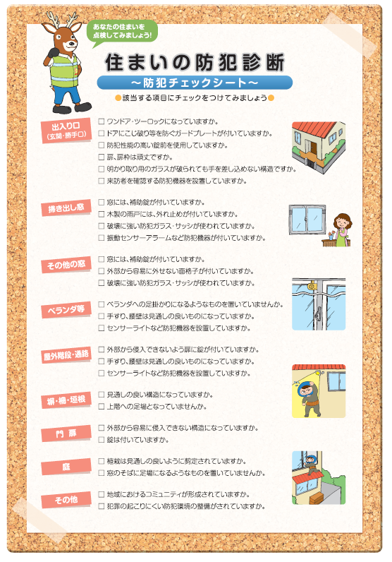 住まいの防犯診断