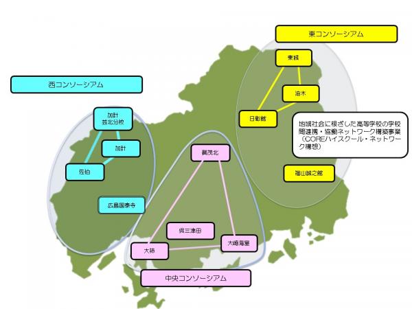 遠隔教育システム設置校