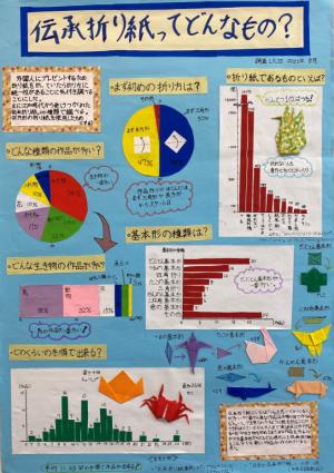 伝承折り紙ってどんなもの？