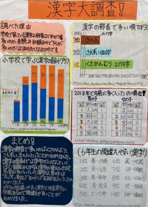 漢字大調査