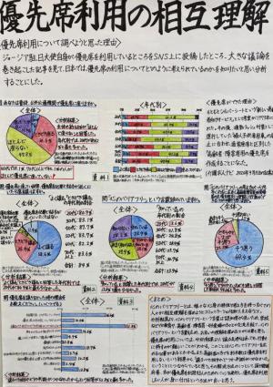 優先席利用の相互理解