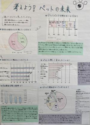 考えよう！ペットの未来