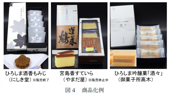 図４商品化例