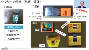 発表者