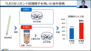 発表者