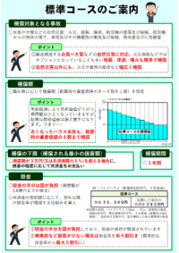 施設園芸農家のための園芸施設共済２