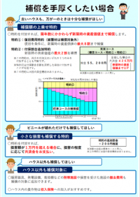 施設園芸農家のための園芸施設共済３