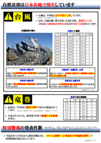 身近な災害リスクを知っていますか（施設園芸向け災害リスク啓発パンフレット）２