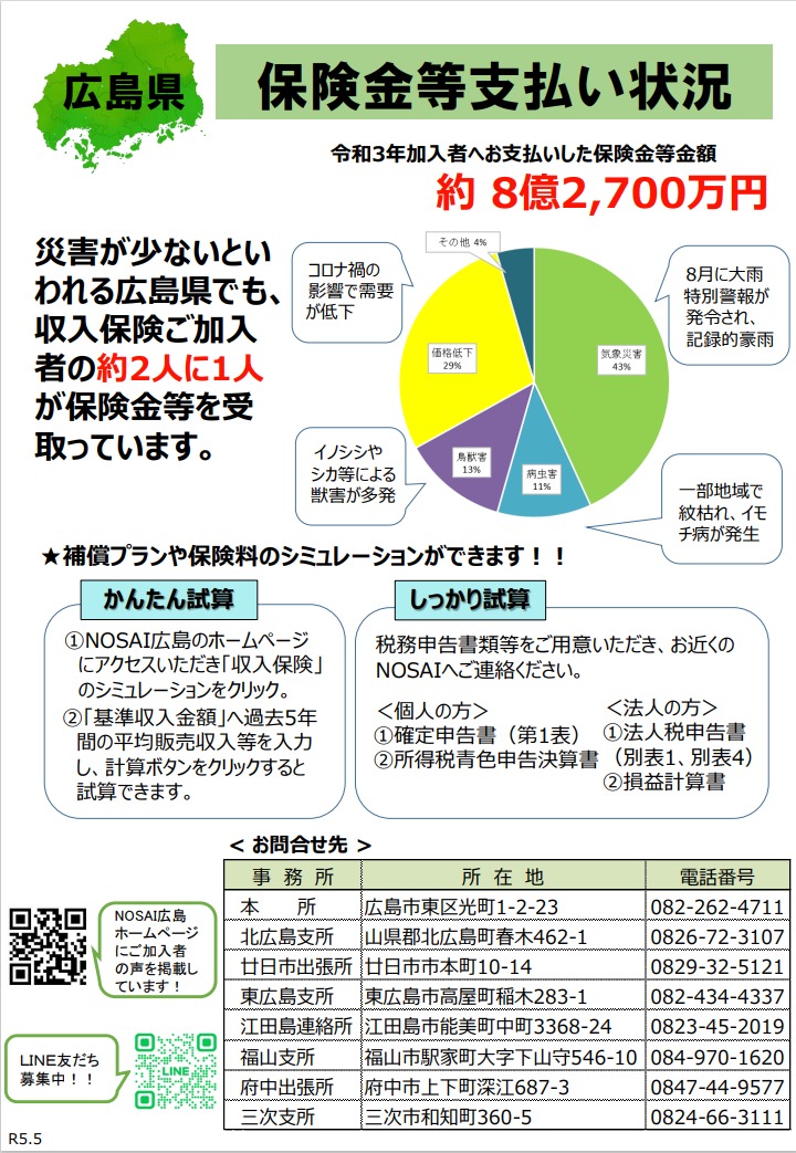 ～もしもにそなえる、あなたへのエール。～農業経営収入保険 （収入保険パンフレット）４