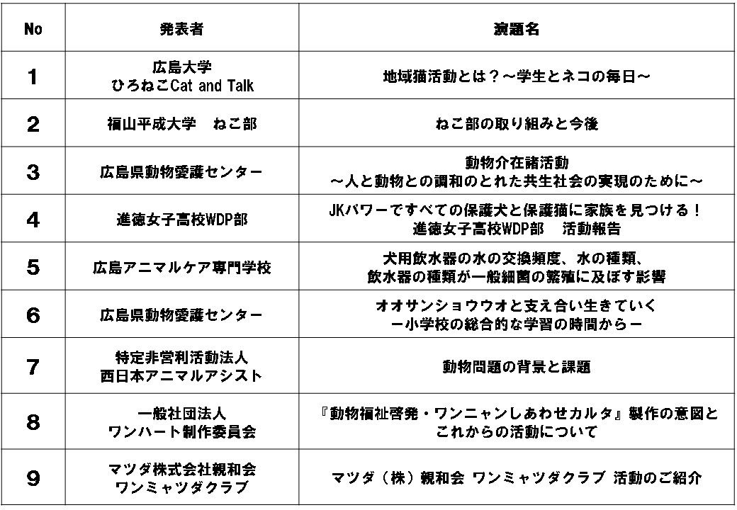 ワンヘルス発表