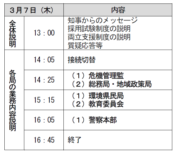 ３月７日スケジュール