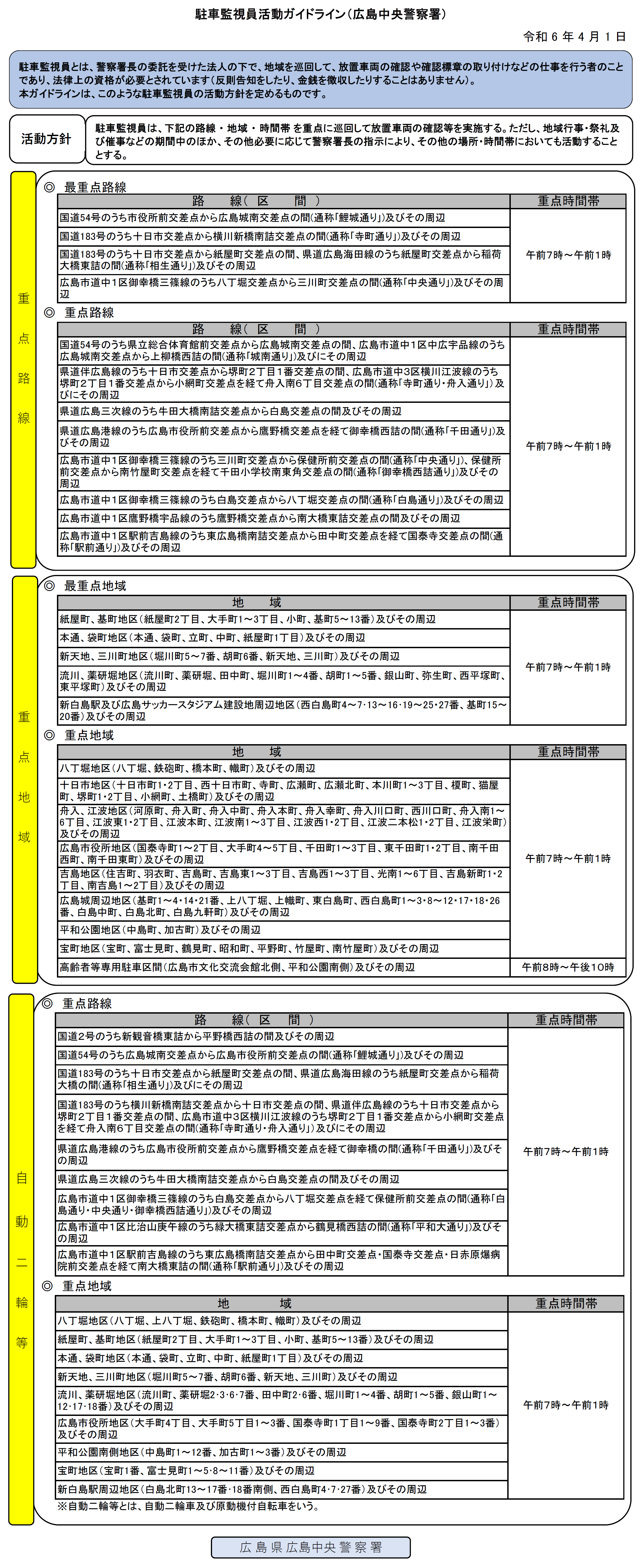 広島中央警察署ガイドライン