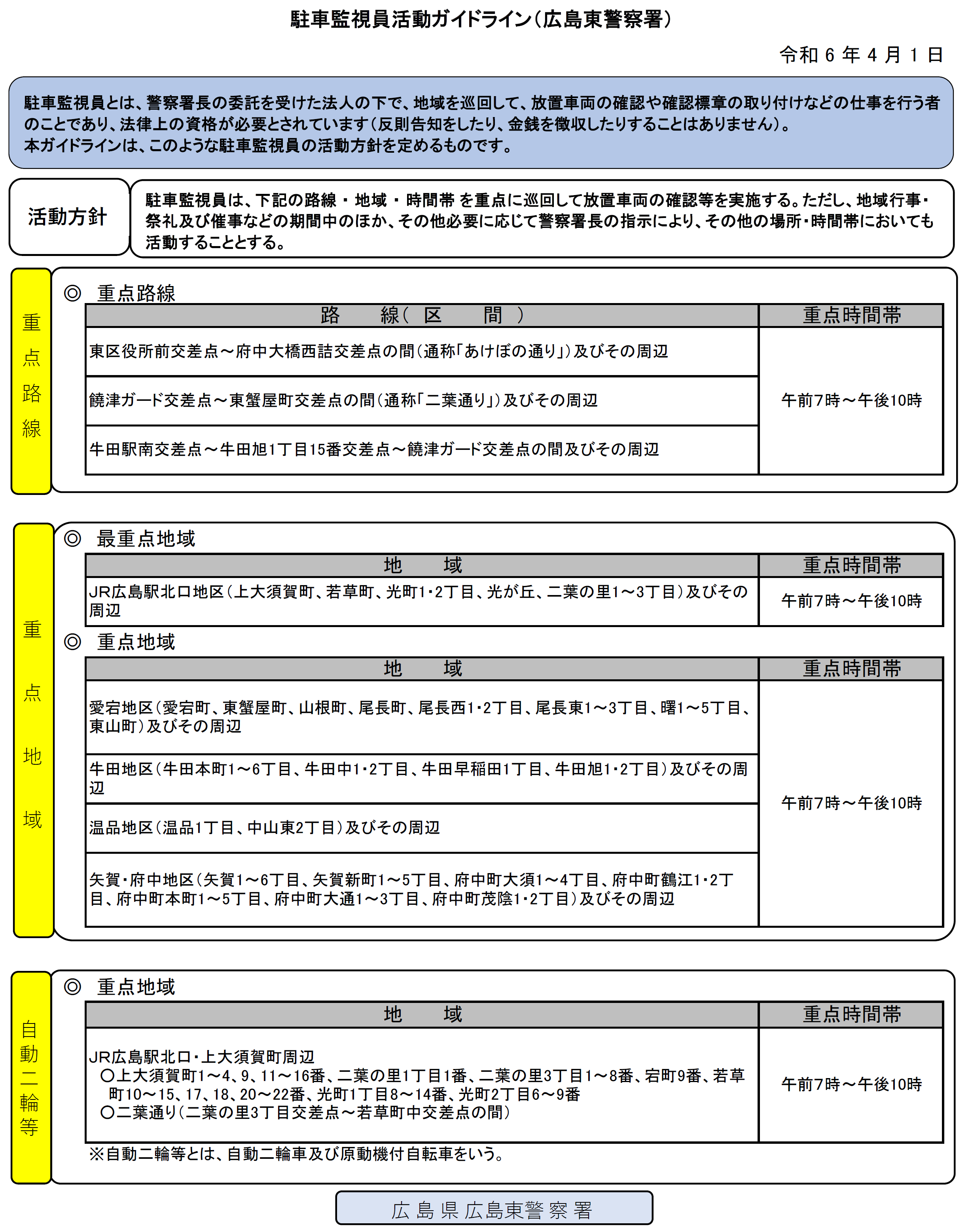 広島東署ガイドライン