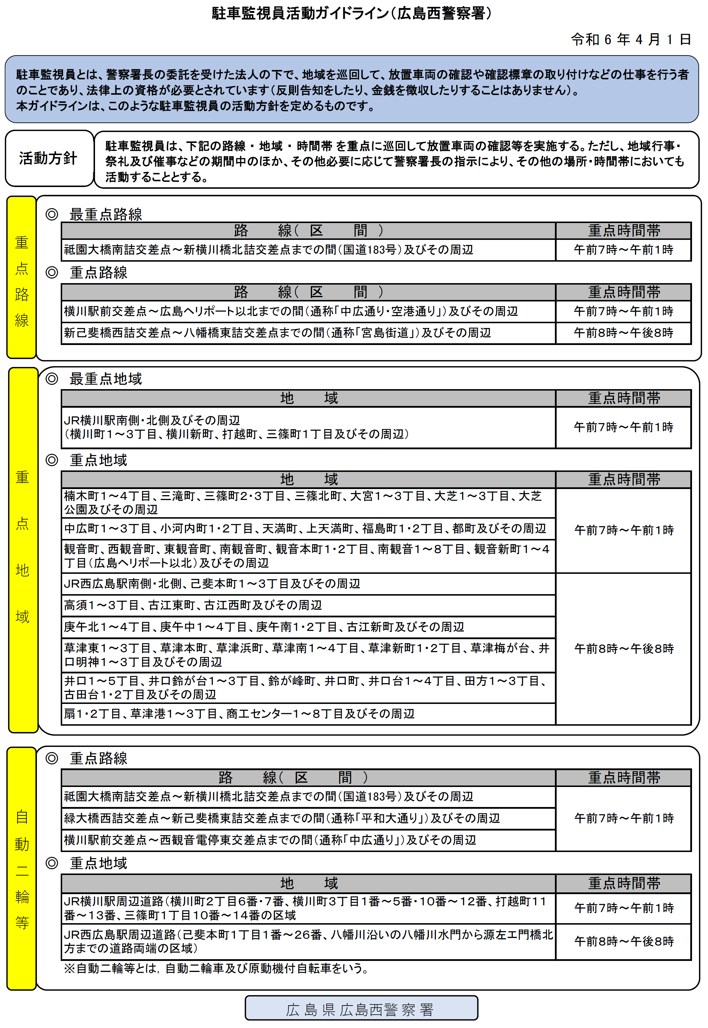 広島西署ガイドライン