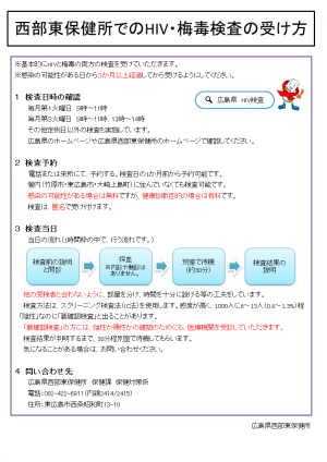 西部東保健所でのHIV・梅毒検査の受け方