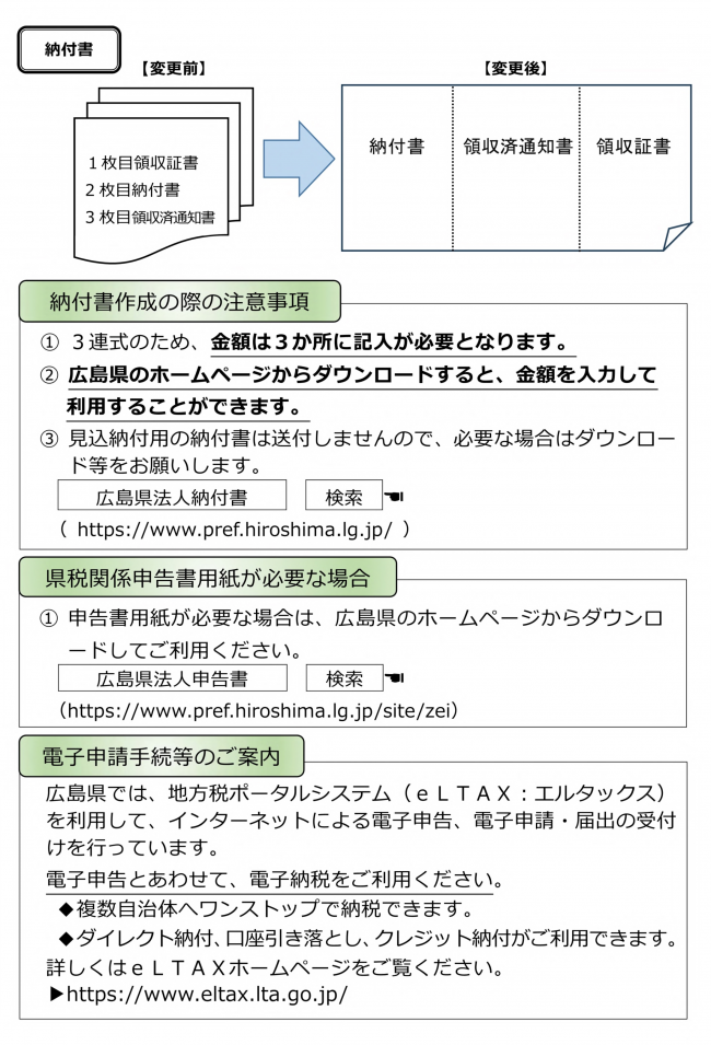 送付物２