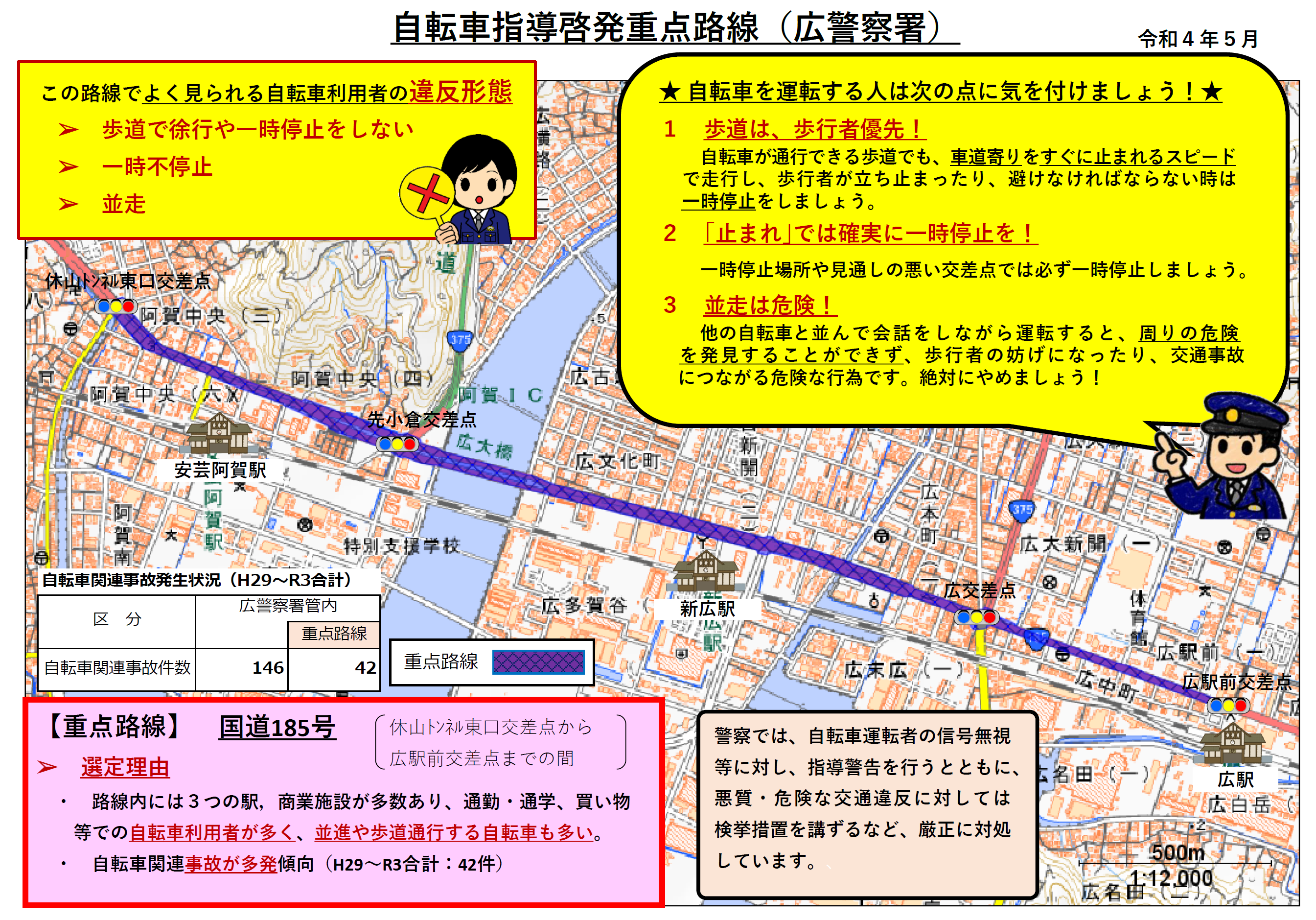 自転車指導啓発重点路線