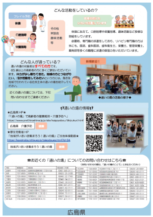 通いの場リーフレット２