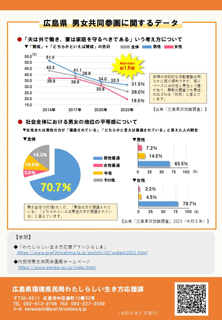 啓発チラシ２