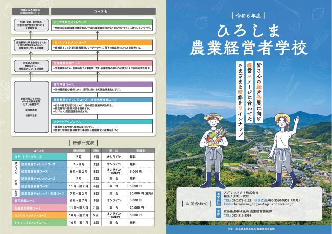 ひろしま農業経営者学校総合パンフレット01