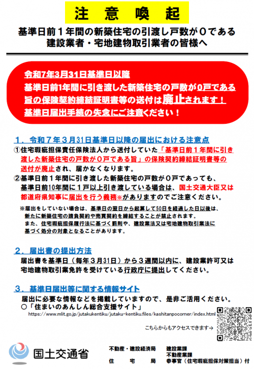 注意喚起基準日前1年間の新築住宅の引渡し戸数が0である建設業者の皆様へ