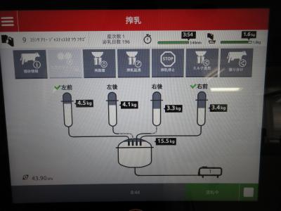 搾乳状況を確認するモニター画面