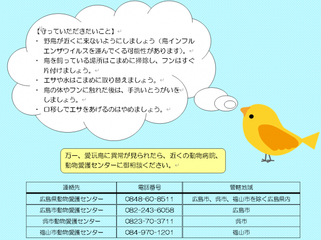 万一、愛玩鳥に異常が見られたら、近くの動物病院、動物愛護センターにご相談ください。