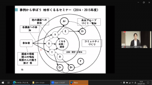 講義１