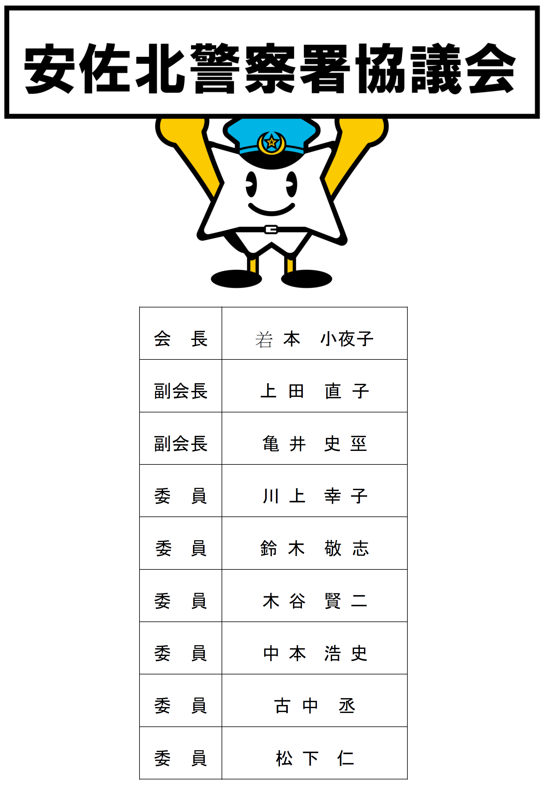 安佐北署連絡協議会会員