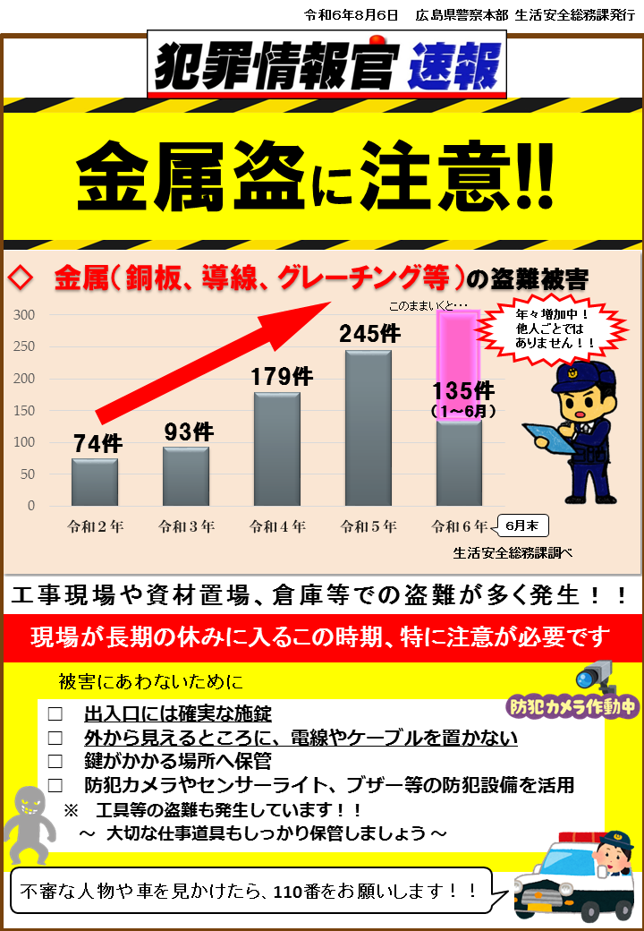 金属盗に注意