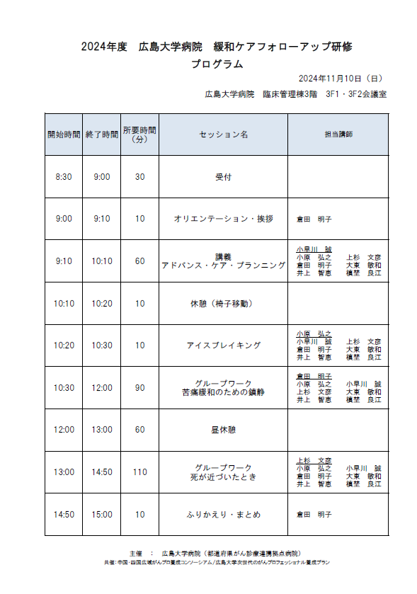 プログラム