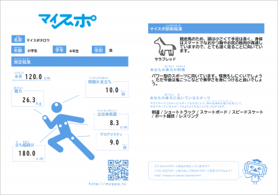 結果シートサンプル