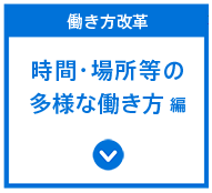 時間場所等