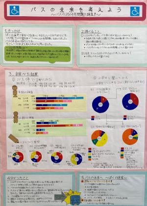 バスの未来を考えよう～バスの2024年問題大調査！～