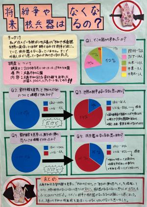 将来  紛争や核兵器はなくなるの？