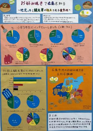 お好み焼きで広島を知る ～地元っ子と観光客の視点で見る食文化～