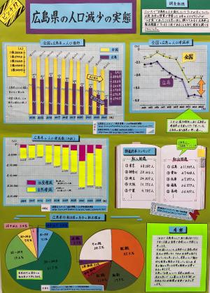 広島県の人口減少の実態