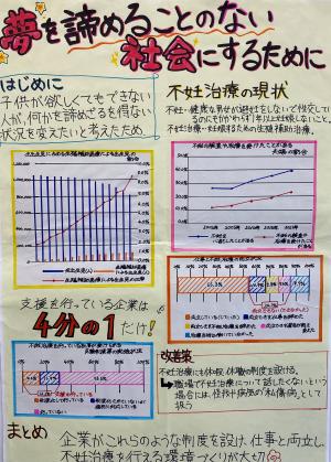 夢を諦めることのない社会にするために