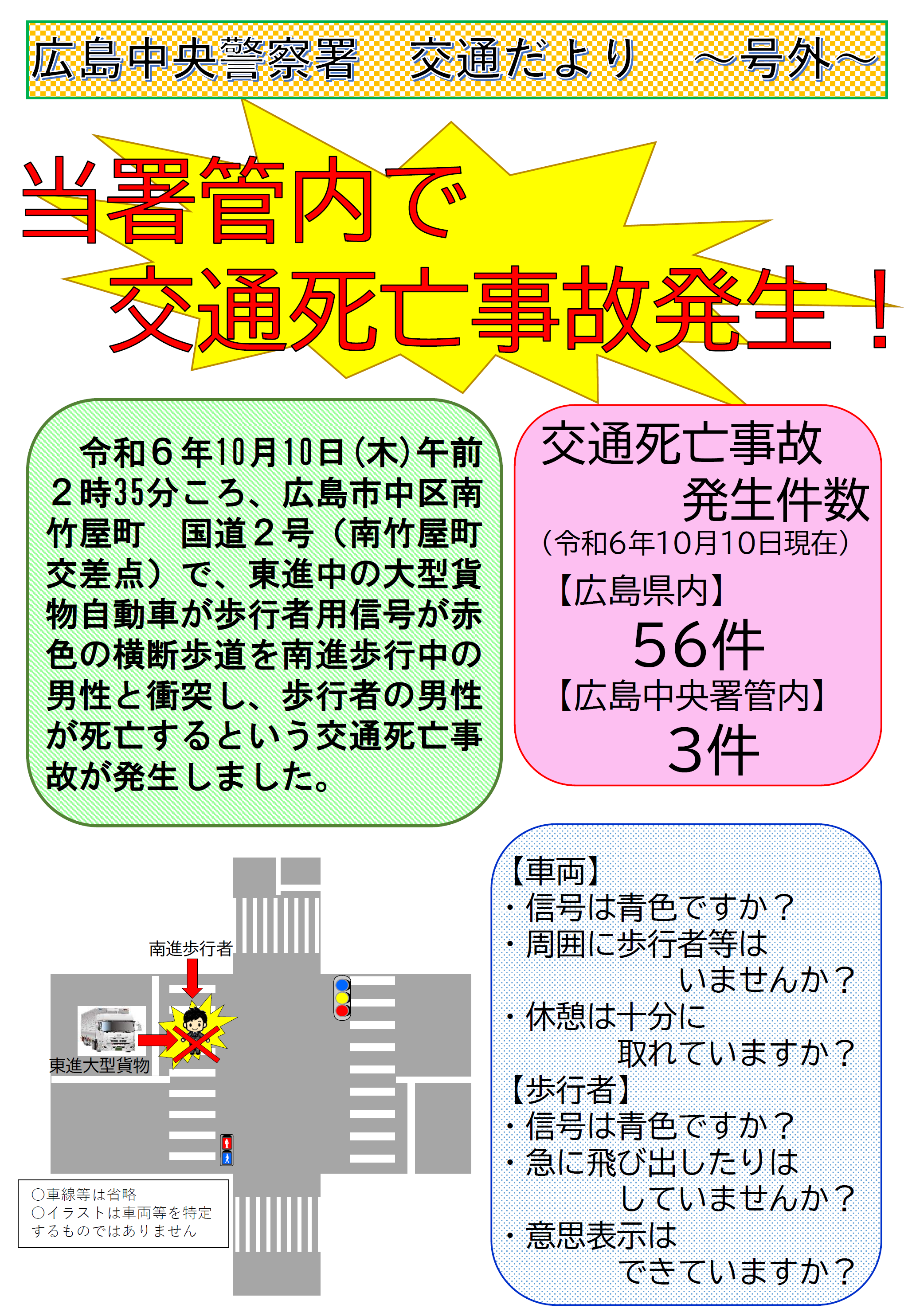 広島中央署交通だより号外