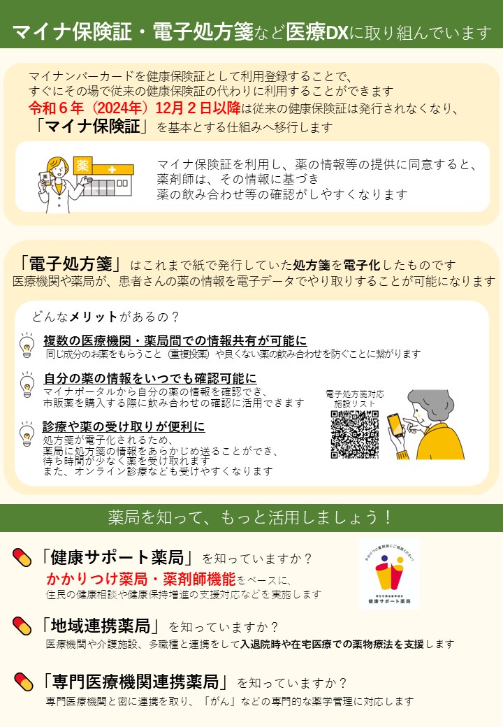 身近な健康の相談役２