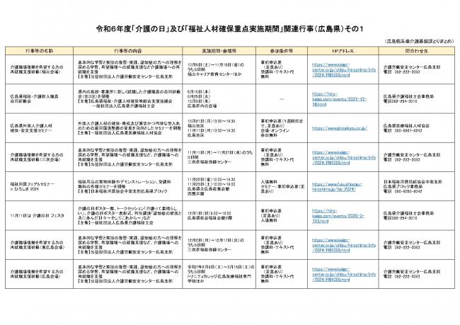 令和６年度「介護の日」及び「福祉人材確保重点実施期間」関連行事（広島県）