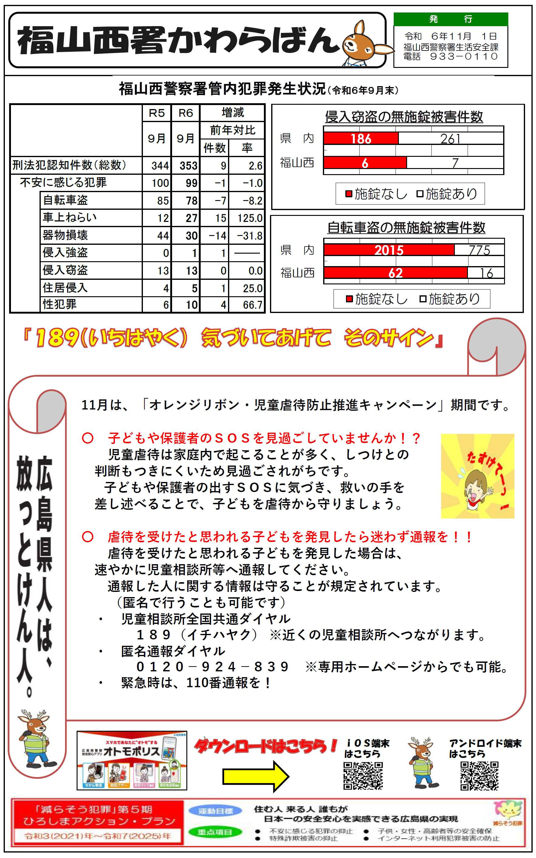 福山西署かわらばん