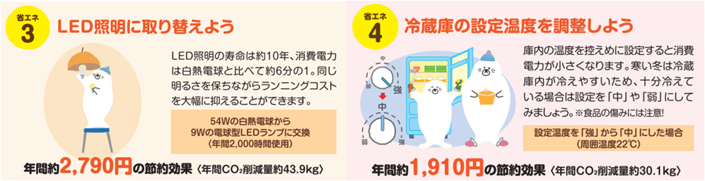 効果的な省エネ対策②