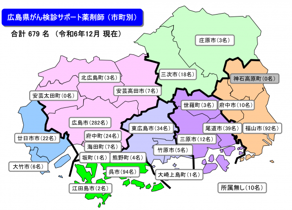 広島県がん検診サポート薬剤師（市町別）