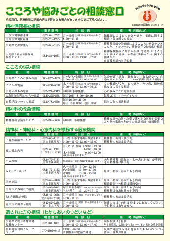 こころや悩みごとの相談窓口(1)