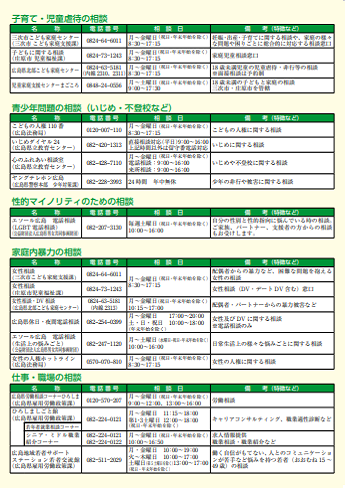 こころや悩みごとの相談窓口(2)