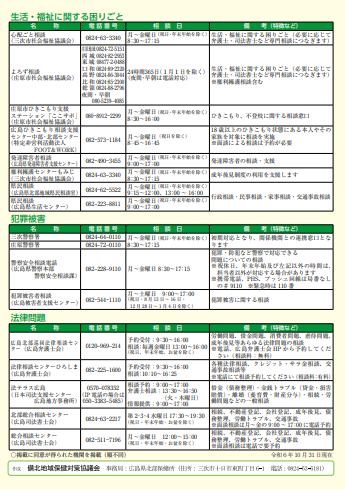 こころや悩みごとの相談窓口(4)