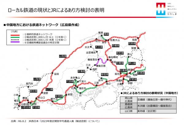 JRあり方検討状況