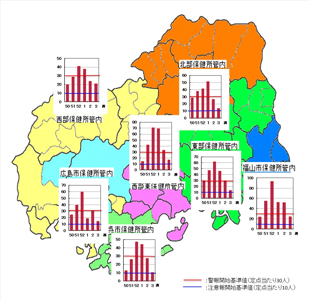 保健所地図